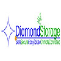 Watertown Self Storage