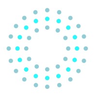 Enterprise Digital Resources