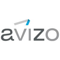 Avizo