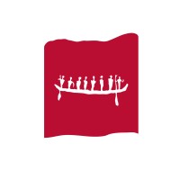 The Canadian Canoe Museum