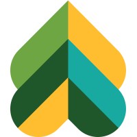 Community Forests International
