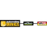 Automotive Brands P/L
