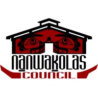 Nanwakolas Council
