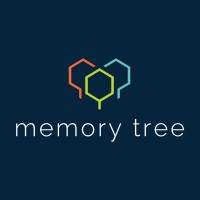 Memory Tree Productions