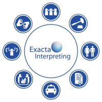 Exacta Interpreting