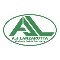 A.J. Lanzarotta Wholesale Fruit & Vegetables Ltd.