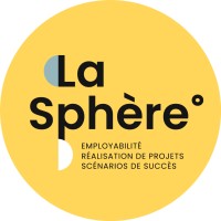 La Sphère Rimouski