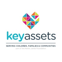 Key Assets in Canada - Serving Children, Families and Communities