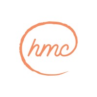 Healthy Minds Cooperative