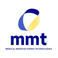 MMT