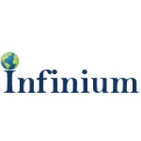 Infinium Global Research LLP