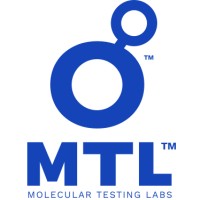 Molecular Testing Labs
