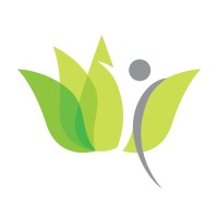 Atlantic Wellness/Mieux-être Atlantique