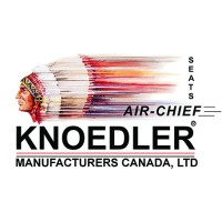 Knoedler Manufacturers