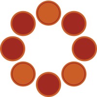 Conservation Management