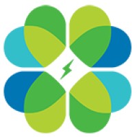 Total Brain, a SonderMind Company