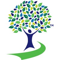 Green Bay Area Public School District