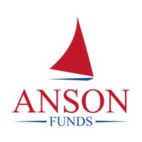 Anson Funds