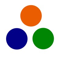 ViaVid Communications