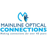 Mainline Optical Connections Ltd