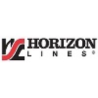 Horizon Lines
