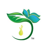Aromatics Canada Inc.