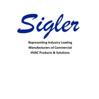 RUSSELL SIGLER INC