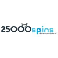 25000spins