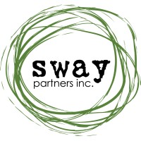 Sway Partners Inc.