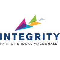 Integrity Wealth Solutions Ltd
