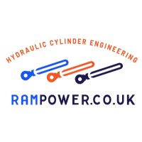 Ram Power Limited