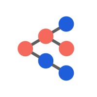 Certilytics