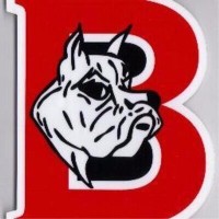 Brockton High School