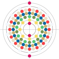 RADAR108