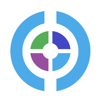 ABP Group