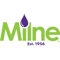Milne
