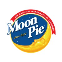 Chattanooga Bakery, Inc.