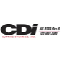 Re:Build Cutting Dynamics