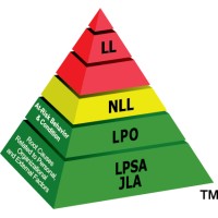 Loss Prevention Systems, Inc.
