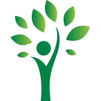 bankESB