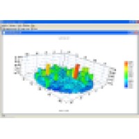 Test Acuity Solutions (previously Test Advantage Software)