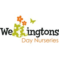 Wellingtons Day Nurseries