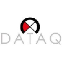 Dataq Technologies