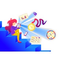 Cortex Learn LMS