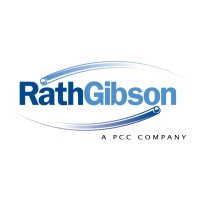 RathGibson