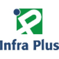 Infra Plus civiele techniek & landmeetkunde