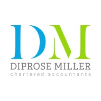 Diprose Miller