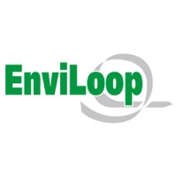 EnviLoop AB