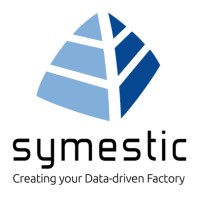 symestic GmbH