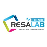 Aromalyse - Chemistry Analysis Expert